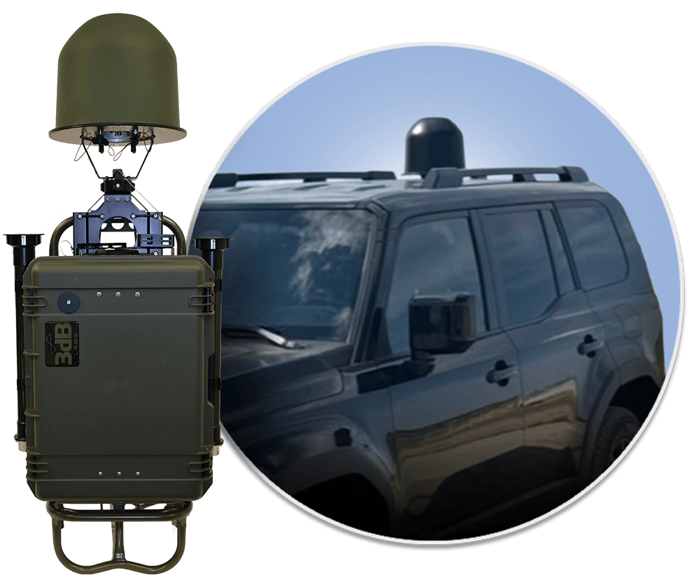Apex DF static node — dome antenna on a mast-mounted transit case with battery tubes — beside an inset photo of the same dome mounted on a vehicle roof rack