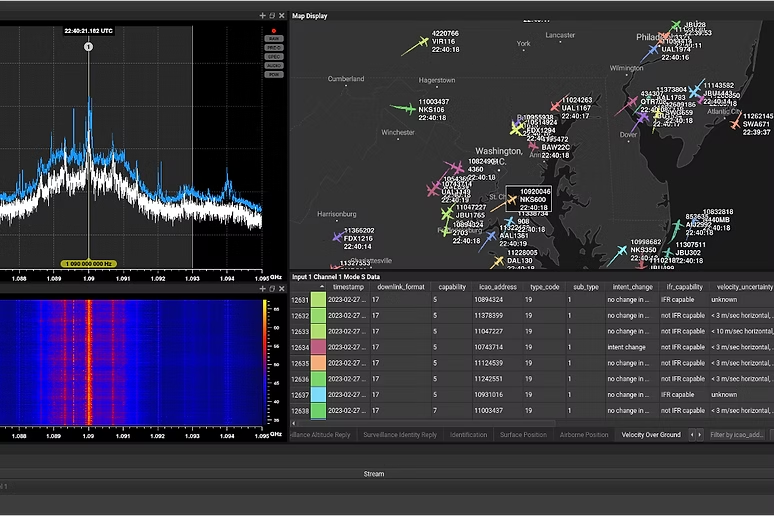 ADSB screen