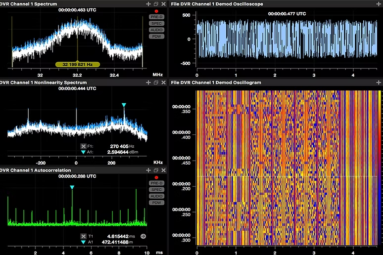 Real Time Bit Breakout & Analysis screen