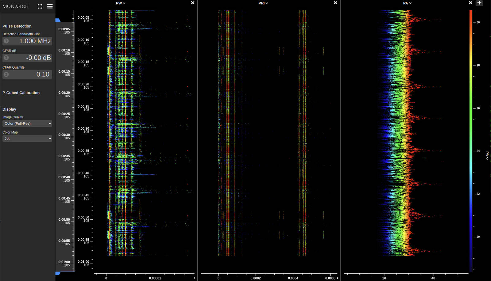 Pulse Archive & Analysis screen