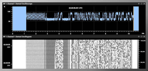 Time-Domain Displays screen