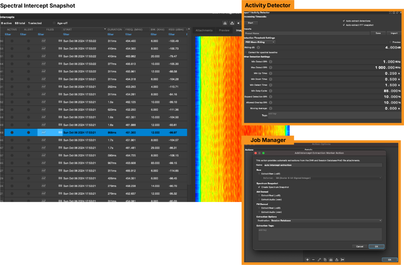 Processing Rf Software Custom RF Signal Processing Solutions | 3dB Labs
