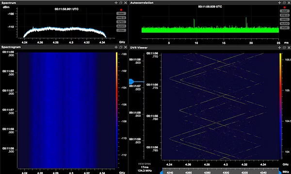 3dB's signal processing software, SCEPTRE