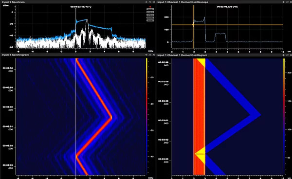 3dB's signal processing software, SCEPTRE